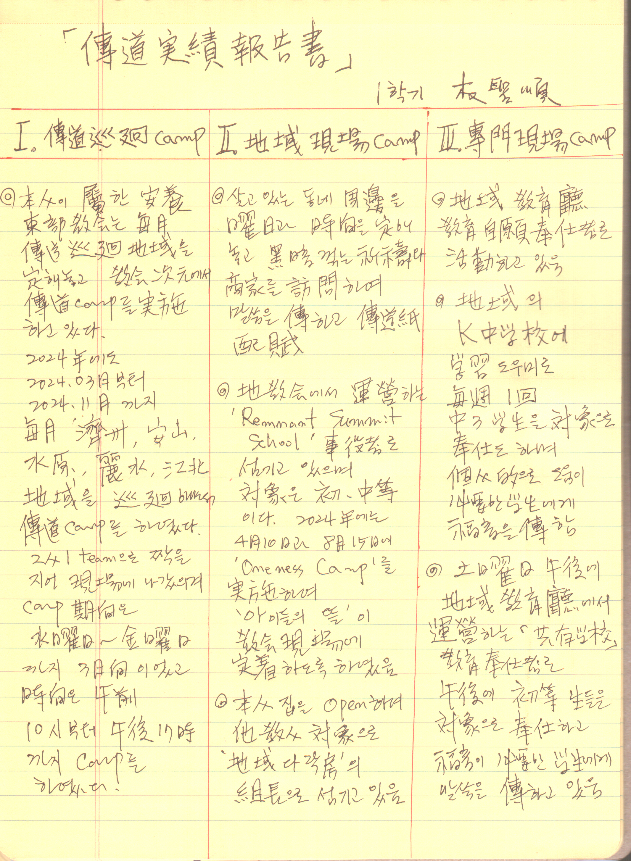전도실적보고서-권성순.jpg